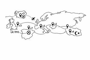 A football journey no crests stars each country on how many times ive played there
A fine-line world map or stylized route connecting Iceland ➔ Italy ➔ Spain ➔ Turkey ➔ Hungary ➔ France, with minimalist markers for each club.
Starting in uk 1993 tattoo idea