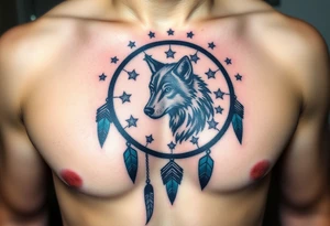 A wolf’s silhouette within a dreamcatcher, with stars scattered across the background. The wolf is shaded in black and gray, and the dreamcatcher is deep indigo with teal accents tattoo idea