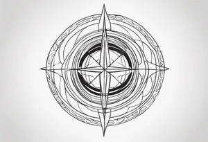 Text : Interpermdekulær tattoo idea