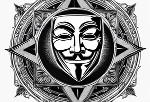 v for vendetta, mask only. No hat. Compass surround tattoo idea