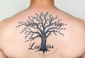 the name, Anne, Jessy
 on a live tree the name Larissa under the tree tattoo idea
