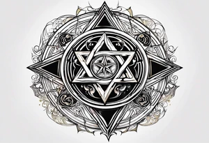 Sigil pentagram tattoo idea