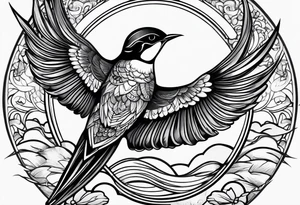Swallows tattoo idea