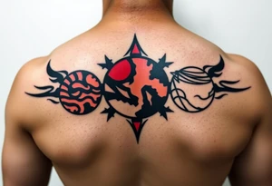 three planets horizontal. Color Black and red with more black tattoo idea