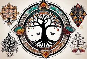 Tattoo dans le dos, yggdrasil et quelques éléments en plus, 5 ou 6 feuilles de cerisier en couleur, le logo de tommorowland vers les racines, une forme géométrique à l'arrière plan du tatouage tattoo idea