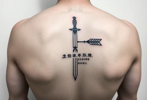 underarm tattoo with vinland saga thorfin arrows but not on the dagger just the arrows. and then in chinese calighraphy write this quote going through the design:你没有敌人 tattoo idea