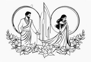 Couple name RISHI & THRISHIKA tattoo idea