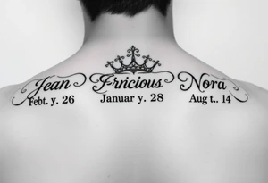 Meaning of names Jean God is gracious February 26, Sara Princess January 28, Nora honor and light August 14 tattoo idea