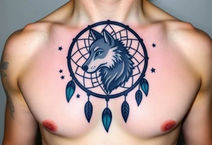 A wolf’s silhouette within a dreamcatcher, with stars scattered across the background. The wolf is shaded in black and gray, and the dreamcatcher is deep indigo with teal accents tattoo idea