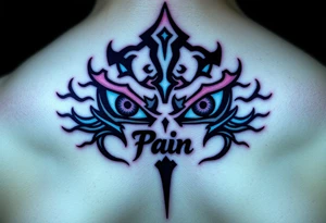 The Nagatto'rinneggan from Naruto just the eyes with a word writed "Pain" in japanese tattoo idea