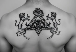 Pyramid with eye in the center, diamond with snake on the top,lions on corners,surrounded by words - novus ordum seclorum tattoo idea