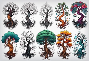Family tree for the arm tattoo idea