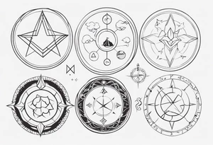 zodiac symbols tattoo idea