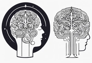 a mindful brain in positive energy thinking about self improvement tattoo idea