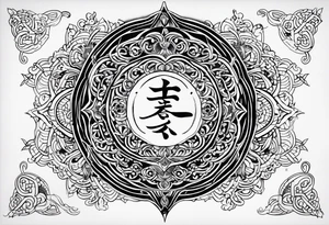 The name: Penellopy, and the name, Aghata Issis tattoo idea