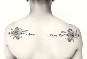 lower armband design with igbo, polynesian, tutelo native American, and Scandinavian elements that represent water, strength and love and the names Lainey, Kainoa and Maya tattoo idea