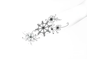 Symbol for protection and abundance  girl born 6 17 1986 at 820 pm tattoo idea