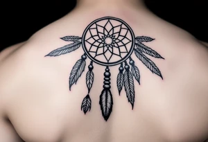 native dreamcatcher with flowing feathers and sacred beads tattoo idea