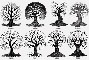 Wicked Tree tattoo idea