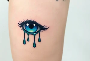 teary eyes with dripping teardrops colored in deep blues and greens, with a faint reflection of the night sk tattoo idea