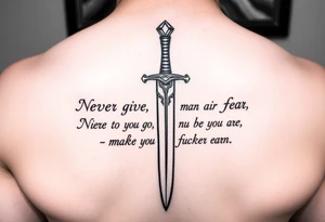 Using the abuse survivor mental health sword and the quote “Never give a man your fear, make the fucker earn it” tattoo idea