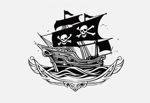 Pirate flag tattoo idea