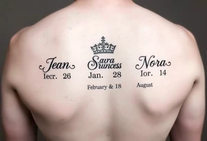 Meaning of names Jean God is gracious born on February 26, Sara Princess born on January 28, Nora honor and light born on August 14 tattoo idea