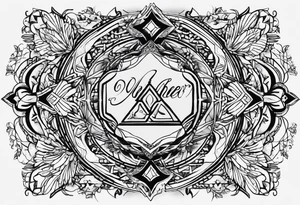 I want to mix something that represents my mothers lastname "Yaber" which originates from Lebanon and my fathers lastname "Kleinert" which is german tattoo idea