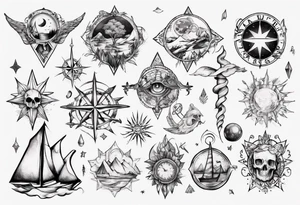 Wanderlust tattoo idea
