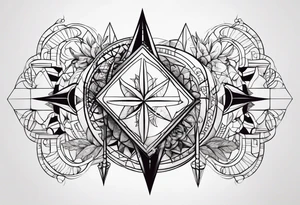 Children names, date of birth tattoo idea