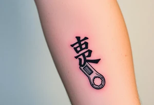 Heavy-Duty Straight Pipe Wrenches
 and kanji tattoo idea