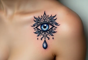 A black Nazar symbol (evil eye) with rich blue irises and a silver tear drop below. tattoo idea