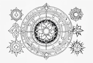 vedic astrology tattoo idea