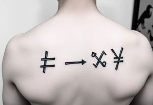 tattos based on linguistic or Math symbols such as ";","...","%", "{}", "~" tattoo idea