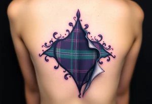 Breasts

Dark Purple with green pink blue and white highlights tartan fabric with skin around edges peeling and wrapping around side of shoulder tattoo idea