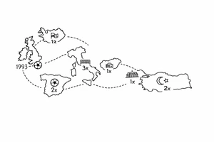 A football journey no crests stars each country on how many times ive played there
A fine-line world map or stylized route connecting Iceland ➔ Italy ➔ Spain ➔ Turkey ➔ Hungary ➔ France, with minimalist markers for each club.
Starting in uk 1993 tattoo idea