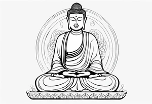 Serene Buddha tattoo idea