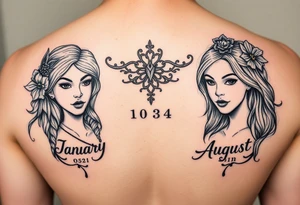 Something to represent mother and two daughters Sarah and Nora birth months are january February and August tattoo idea