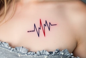A heartbeat line ending in a red spike with your wedding date (05.08.2016) in cursive on both forearm. tattoo idea