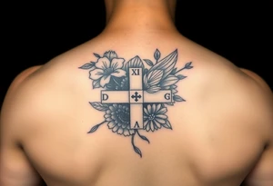 Make me a sleeve with flowers being the base having my zodiac sign Virgo, Dominican flag in color, something symbolizing nyc, my parents birthday on Roman numerals 1/10/1980 and 1/18/1984 tattoo idea