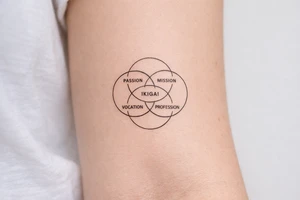 ikigai japanese purpose symbol tattoo tattoo idea