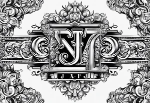 Initials written on my wrist s c h j tattoo idea