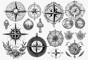 wonderlust with compass tattoo idea