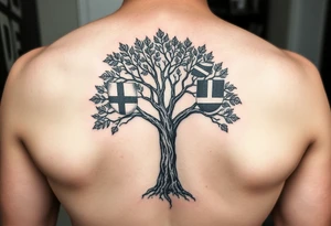 Tree with leaves that are country flags from Prussia,  Ireland, wales, scotland, England, and catawba tribe tattoo idea
