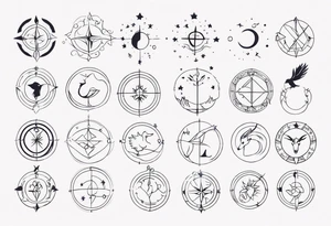 zodiac sign tattoo idea