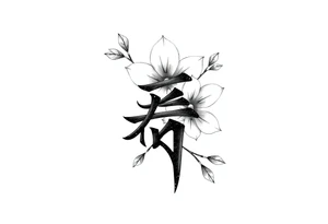 Fabian, sakura,kanji font tattoo idea