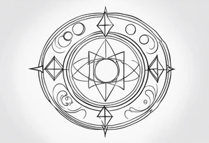 Astrological Sign tattoo idea