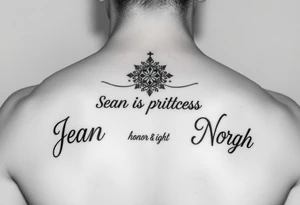 Meaning of the names Jean God is gracious, Sara princess, Nora honor & light tattoo idea