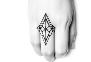 finger tattoo on the finger tattoo idea