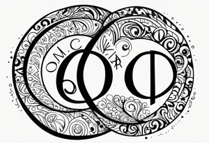Oscar,  Embla & Emil in a circle tattoo idea